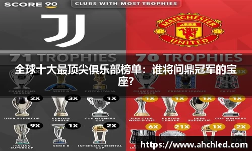 全球十大最顶尖俱乐部榜单：谁将问鼎冠军的宝座？