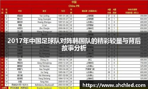 2017年中国足球队对阵韩国队的精彩较量与背后故事分析