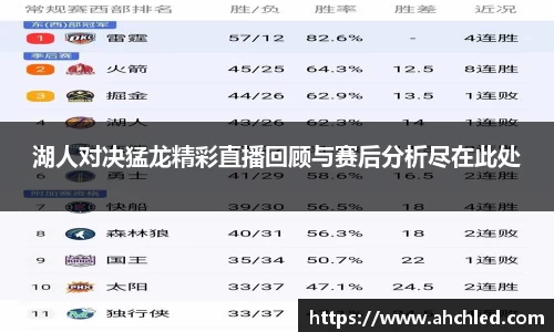 湖人对决猛龙精彩直播回顾与赛后分析尽在此处